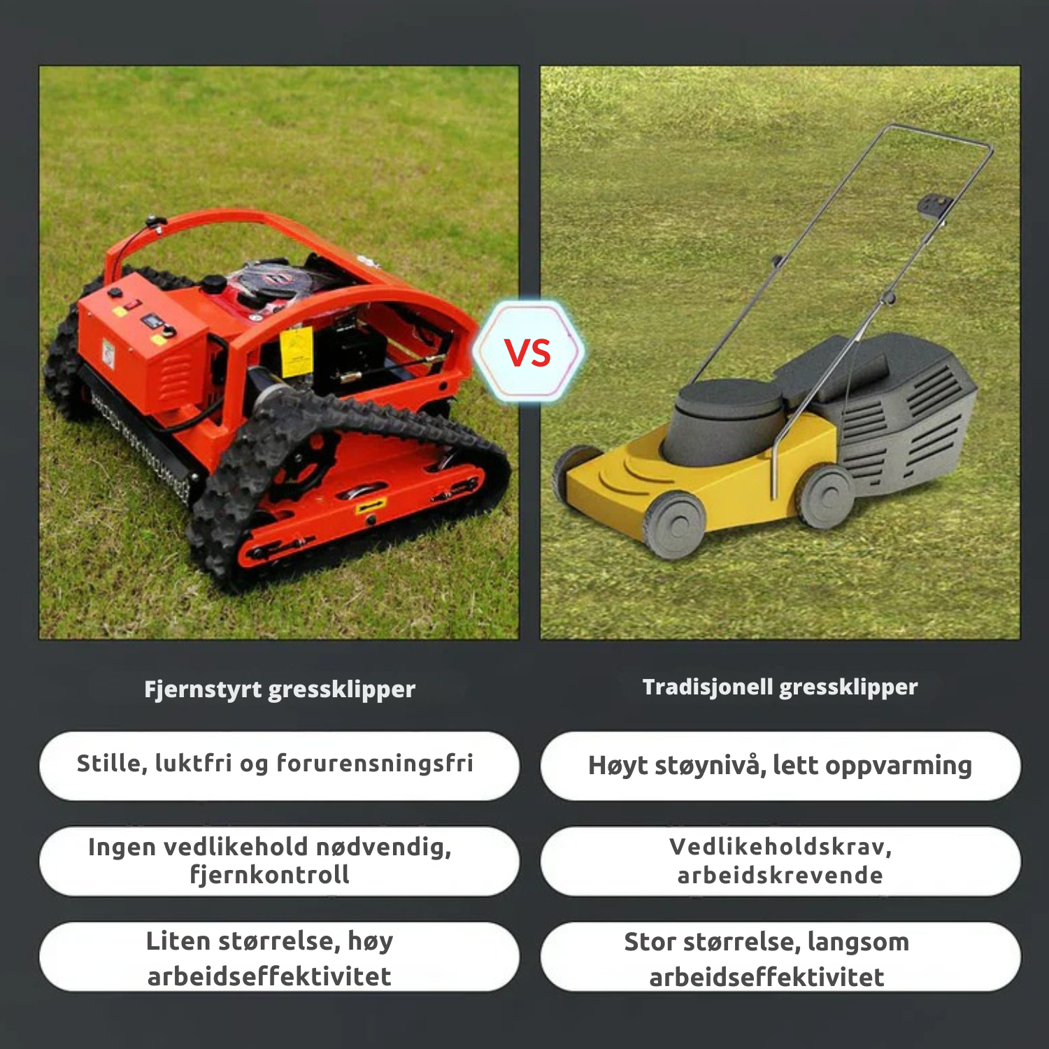 LawnRanger™ Fjernstyrt Gressklipper